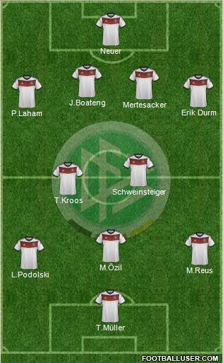 Germany Formation 2014