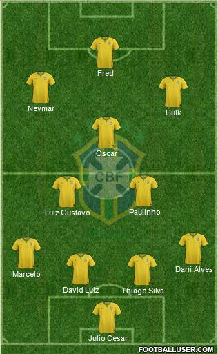 Brazil Formation 2014