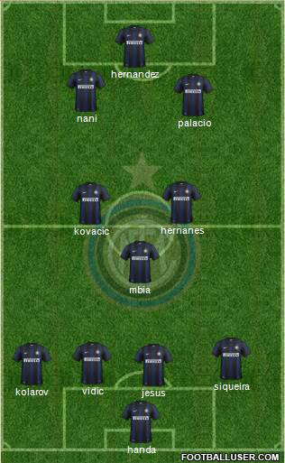F.C. Internazionale Formation 2014