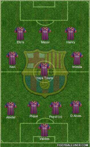 F.C. Barcelona Formation 2014