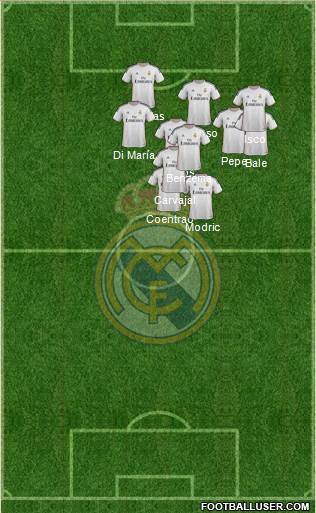 Real Madrid C.F. Formation 2014