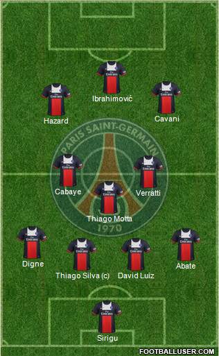Paris Saint-Germain Formation 2014