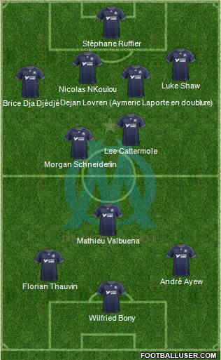 Olympique de Marseille Formation 2014