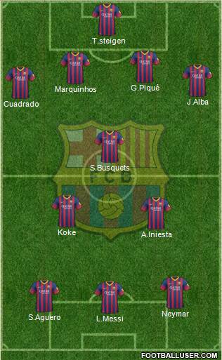 F.C. Barcelona Formation 2014
