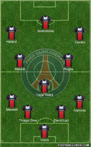 Paris Saint-Germain Formation 2014