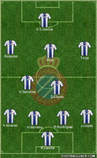 R.C.D. Espanyol de Barcelona S.A.D. Formation 2014