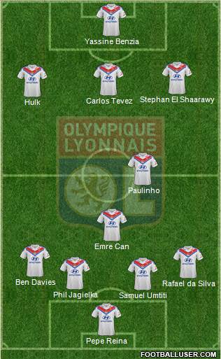 Olympique Lyonnais Formation 2014