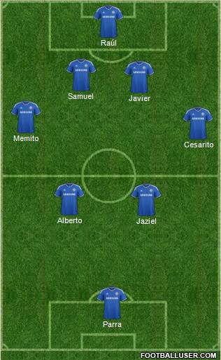Chelsea Formation 2014