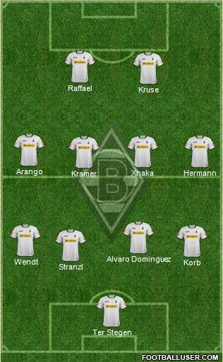 Borussia Mönchengladbach Formation 2014