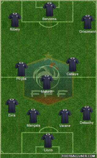 France Formation 2014