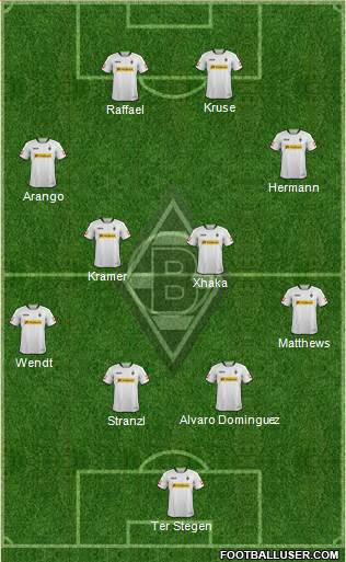 Borussia Mönchengladbach Formation 2014