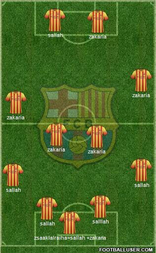 F.C. Barcelona Formation 2014
