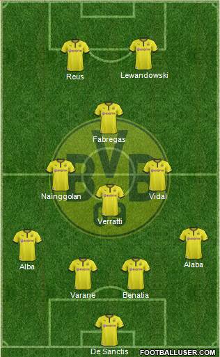 Borussia Dortmund Formation 2014