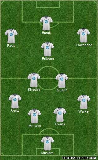 Tottenham Hotspur Formation 2014