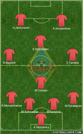 Kairat Almaty Formation 2014