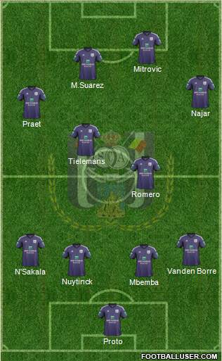 RSC Anderlecht Formation 2014