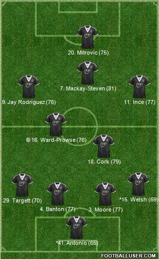 Southampton Formation 2014