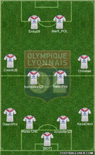Olympique Lyonnais Formation 2014