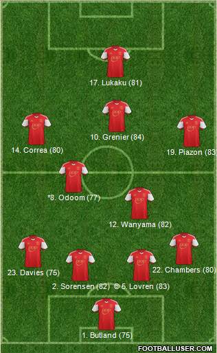 Southampton Formation 2014