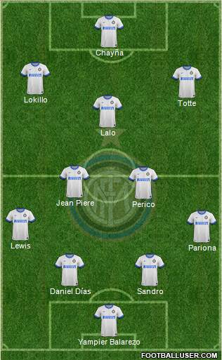 F.C. Internazionale Formation 2014