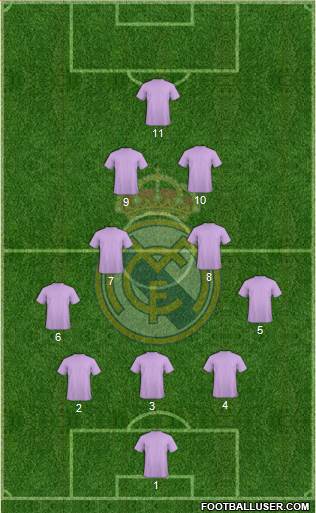 Real Madrid C.F. Formation 2014