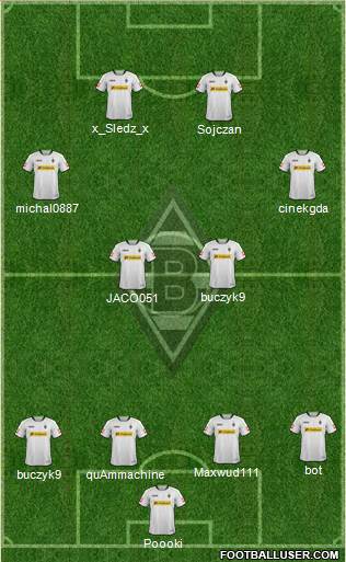 Borussia Mönchengladbach Formation 2014