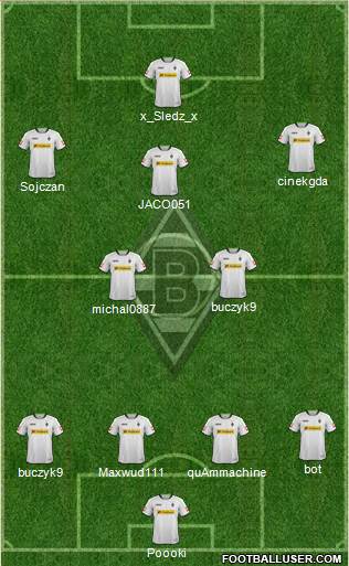 Borussia Mönchengladbach Formation 2014