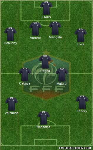 France Formation 2014