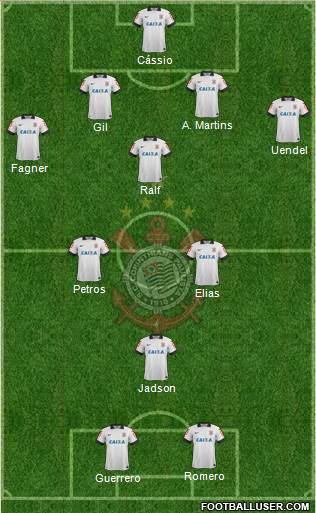 SC Corinthians Paulista 4-4-2 football formation