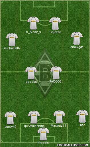 Borussia Mönchengladbach Formation 2014