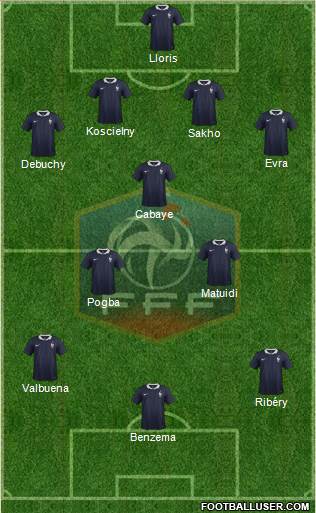 France Formation 2014