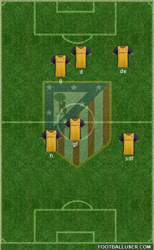 C. Atlético Madrid S.A.D. Formation 2014