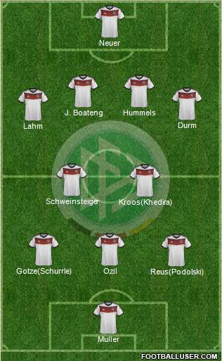 Germany Formation 2014
