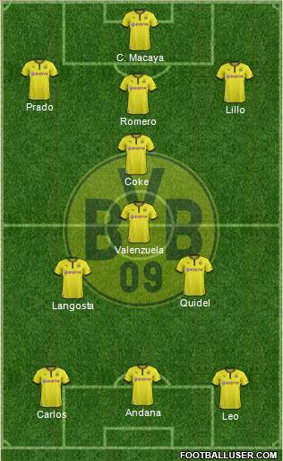 Borussia Dortmund Formation 2014