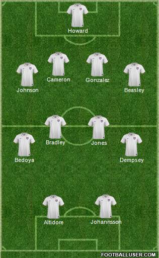 U.S.A. Formation 2014