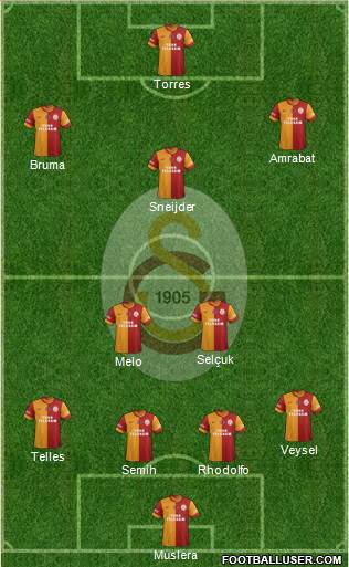 Galatasaray SK Formation 2014