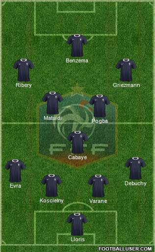 France Formation 2014