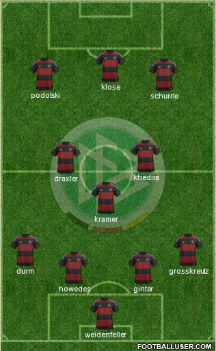 Germany Formation 2014