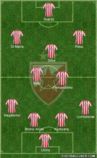 FC Red Star Belgrade Formation 2014