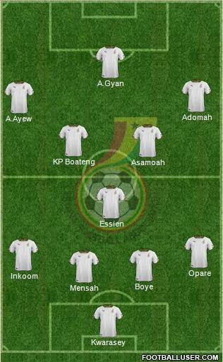 Ghana Formation 2014
