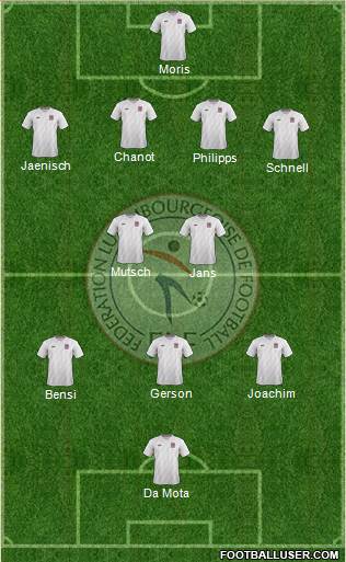 Luxembourg Formation 2014