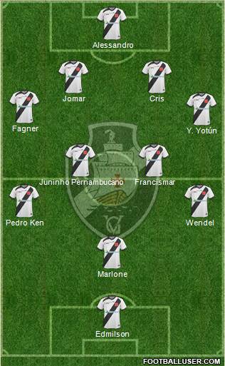 CR Vasco da Gama Formation 2014