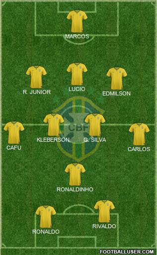 Brazil Formation 2014