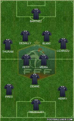 France Formation 2014