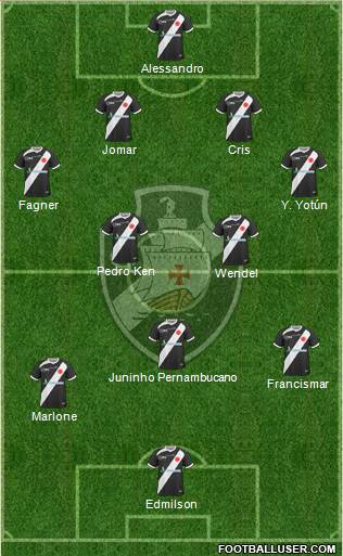 CR Vasco da Gama Formation 2014