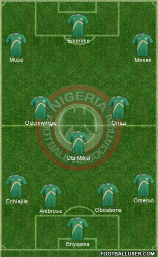 Nigeria Formation 2014