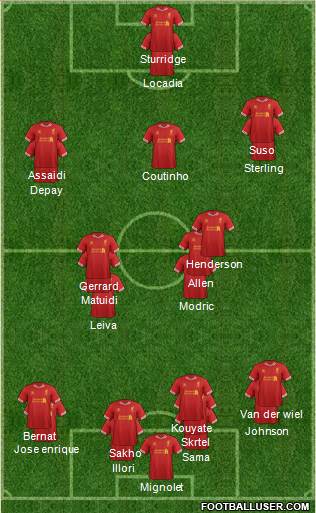 Liverpool Formation 2014