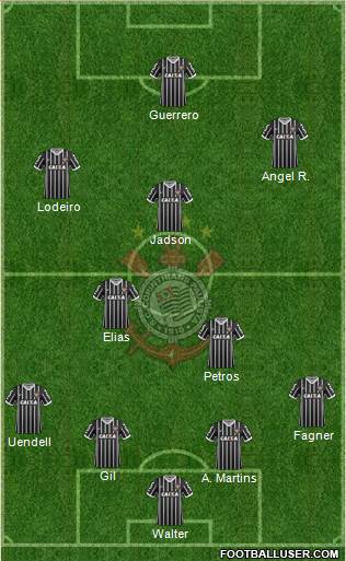SC Corinthians Paulista Formation 2014