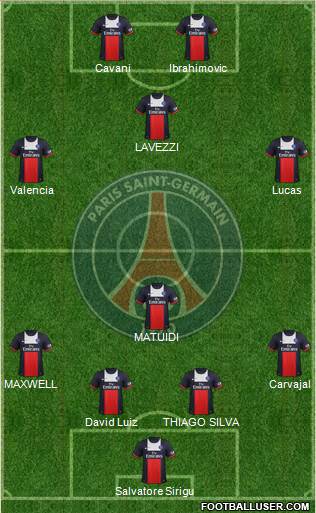 Paris Saint-Germain Formation 2014