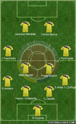 Colombia Formation 2014